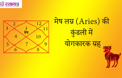 मेष लग्न की कुंडली में योगकारक ग्रह
